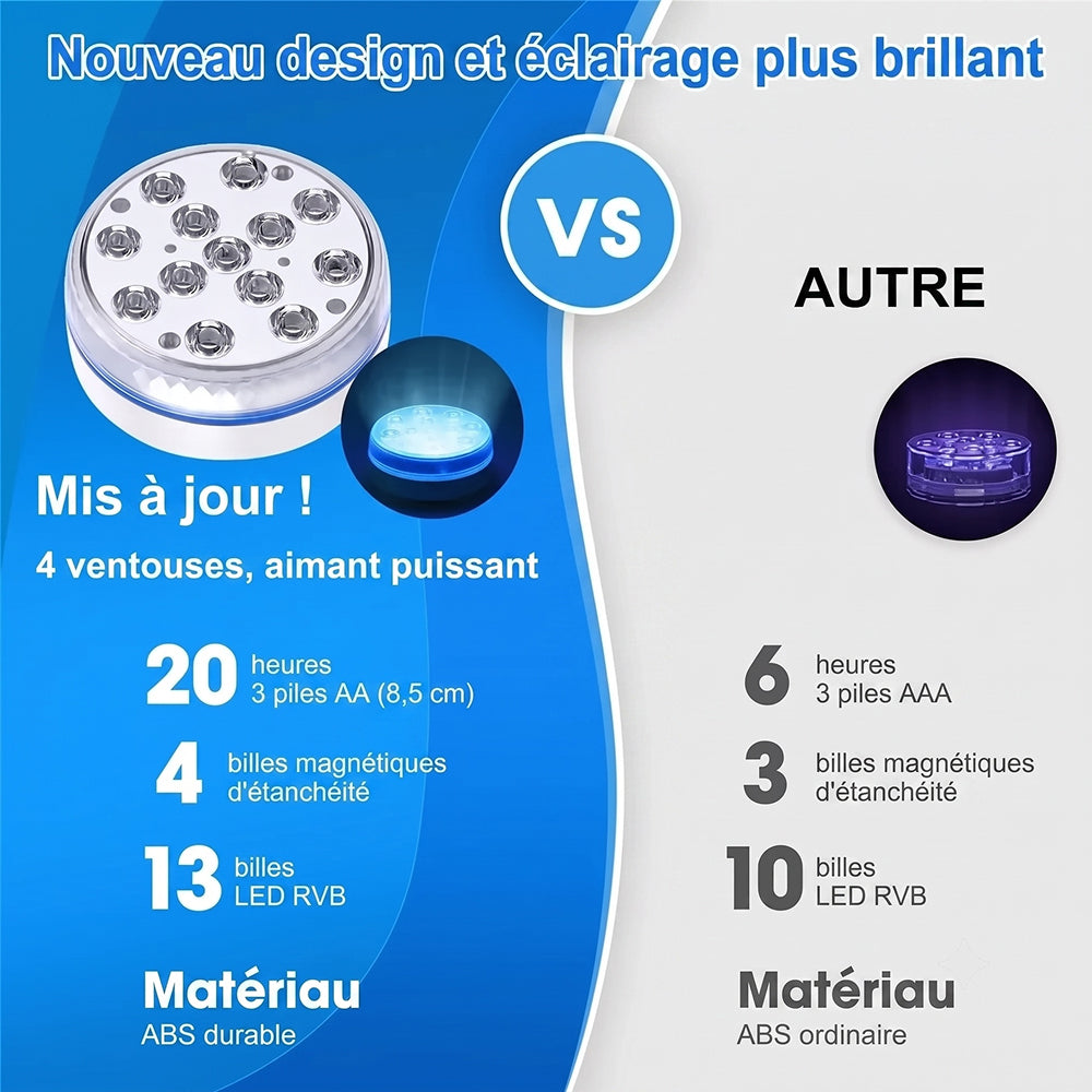 AquaLoxt