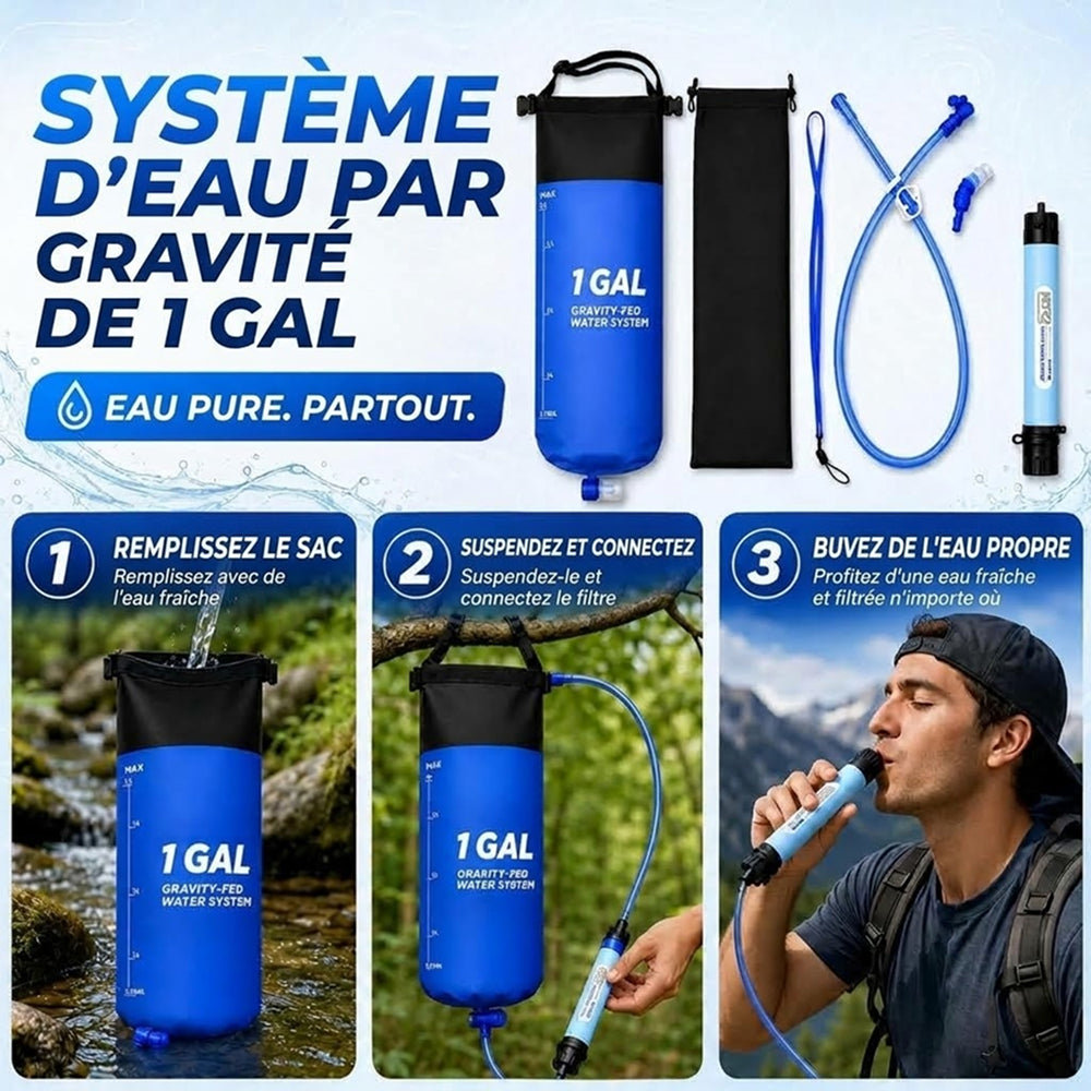GraviPuru
