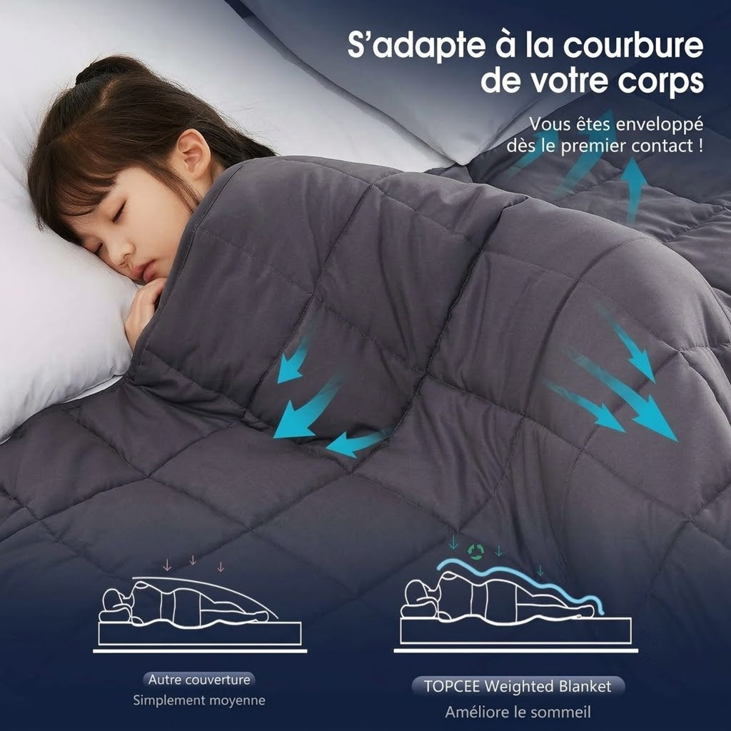 Coziquex