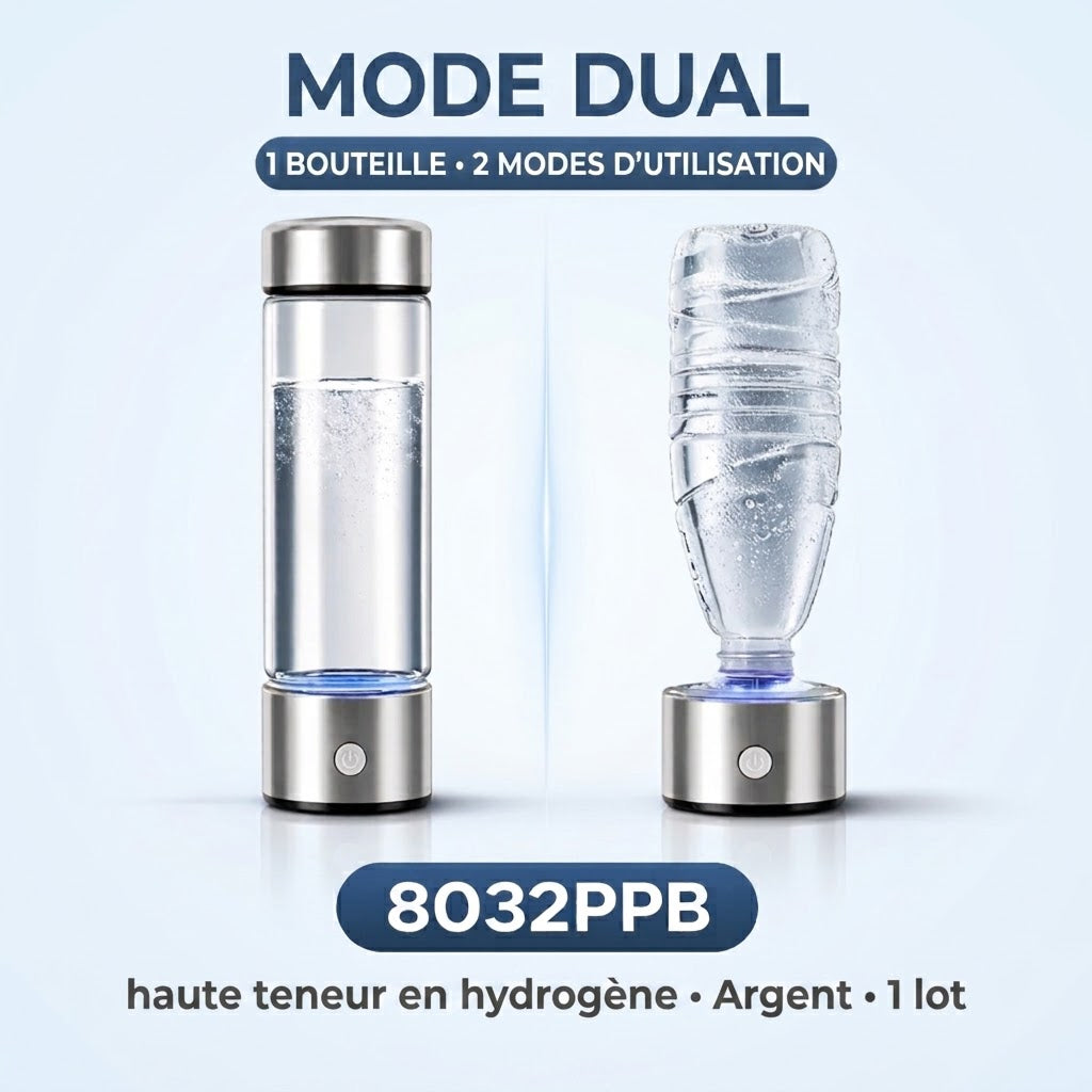 Hydrixfy