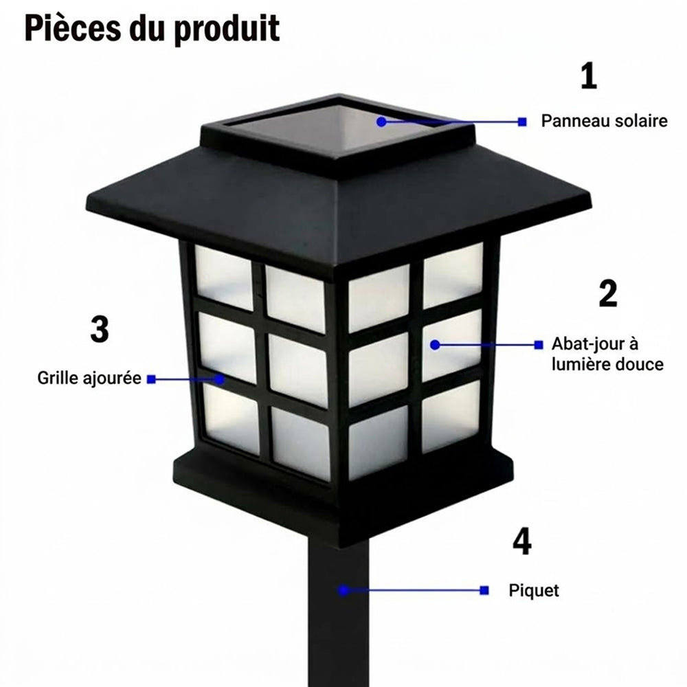 GloVecix
