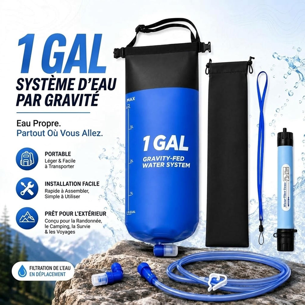 GraviPuru
