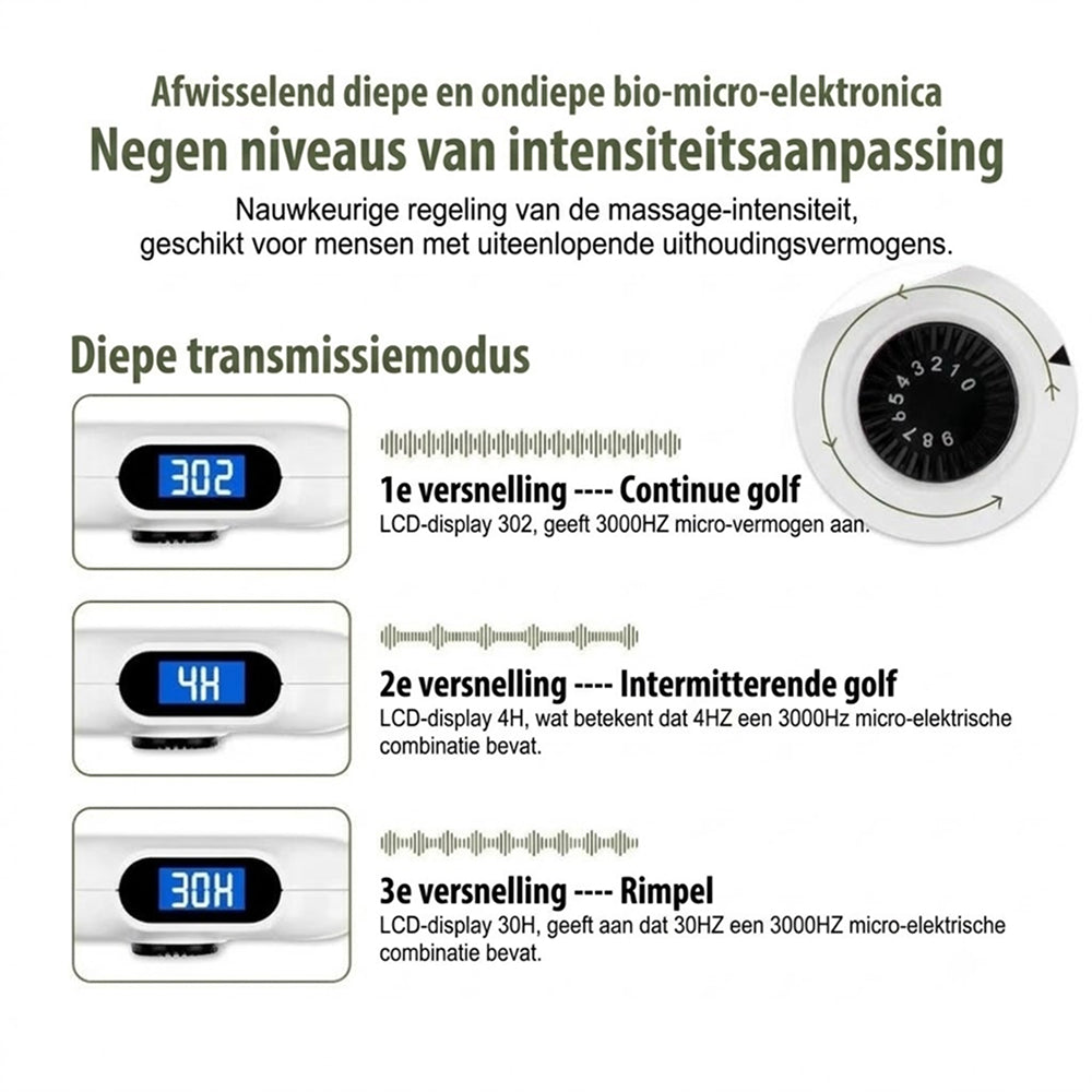 AcuPulsez
