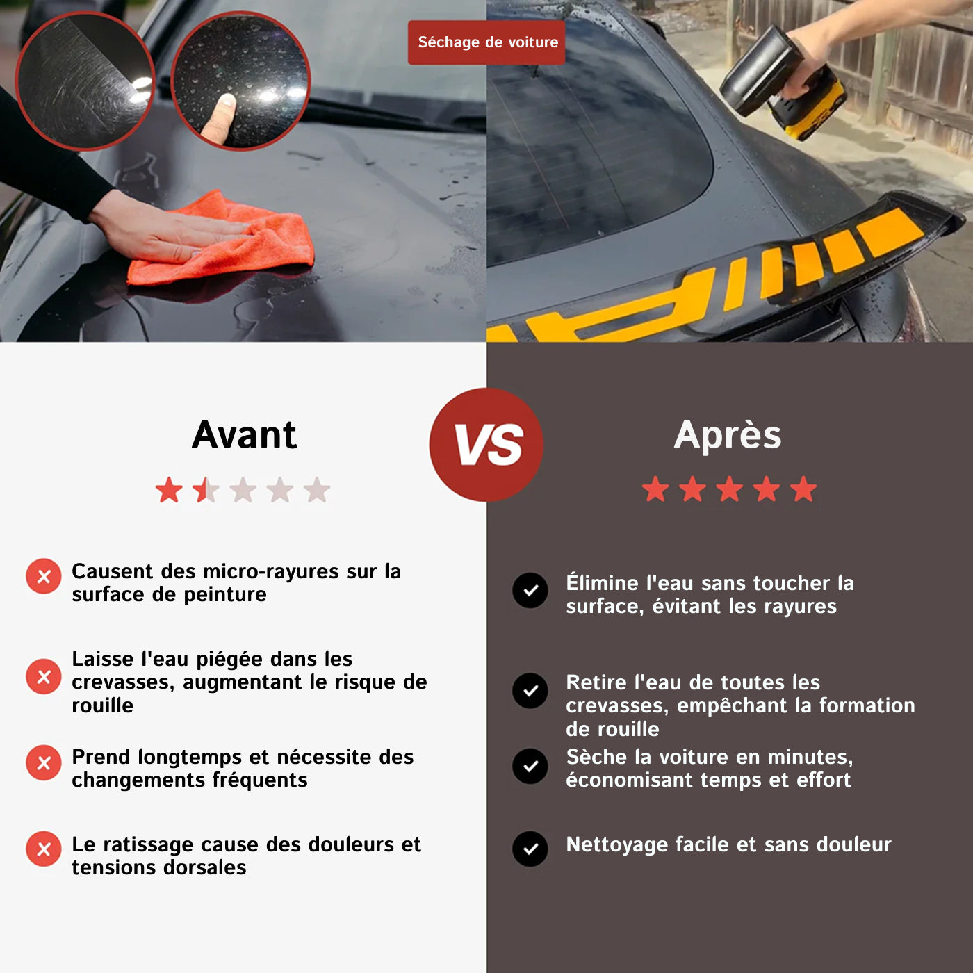 AeroxDry