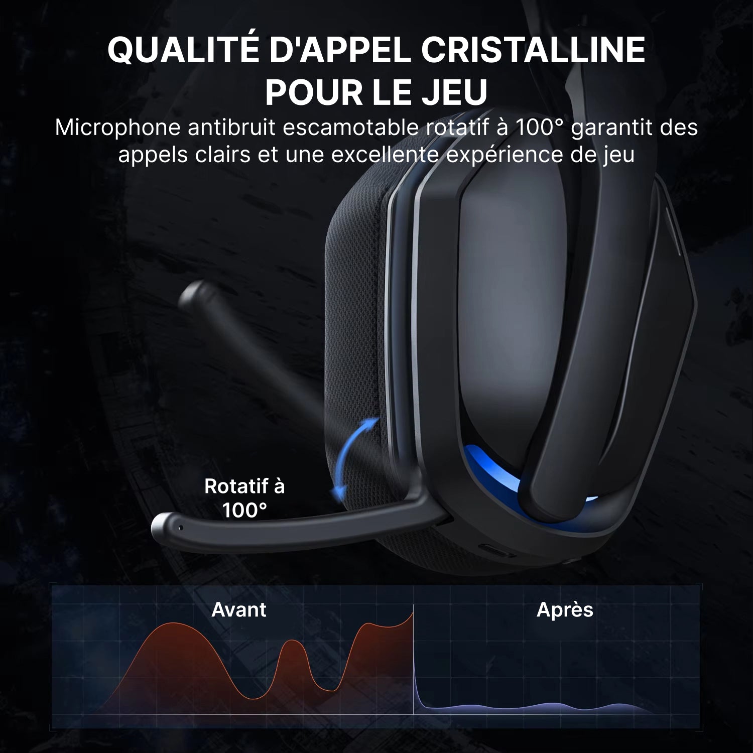 AudiRank Casque Gaming Sans Fil