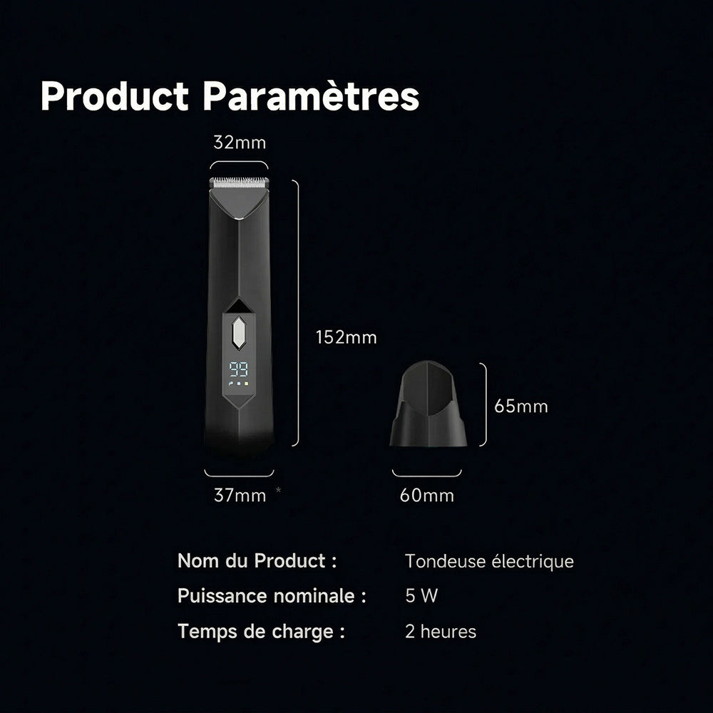 Axtrimos