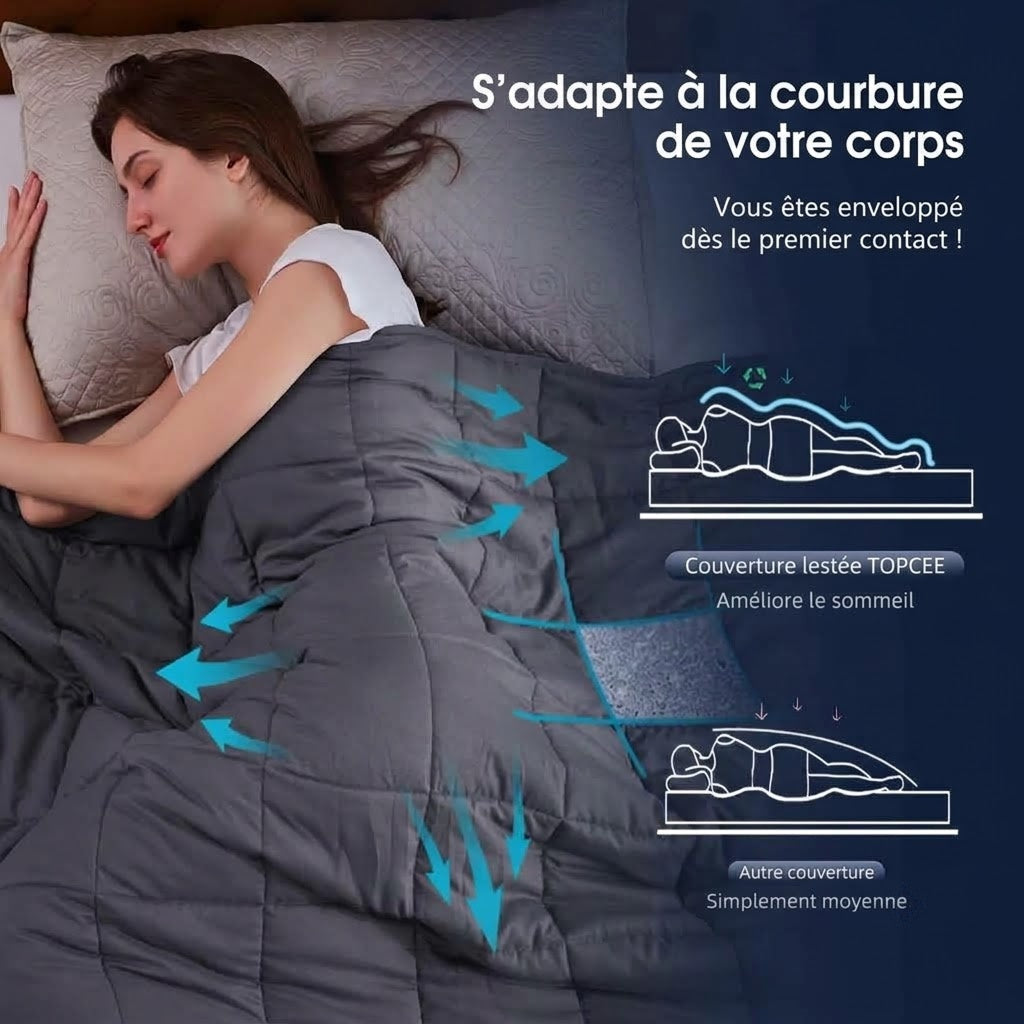 Coziquex