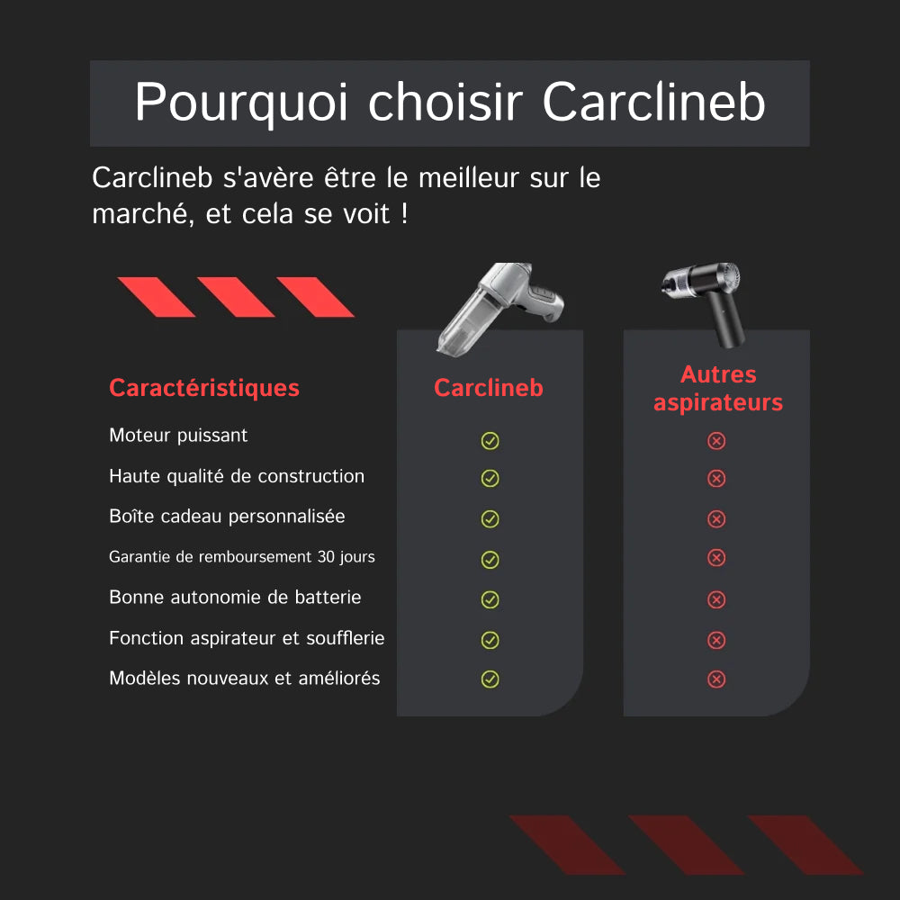 Carclineb