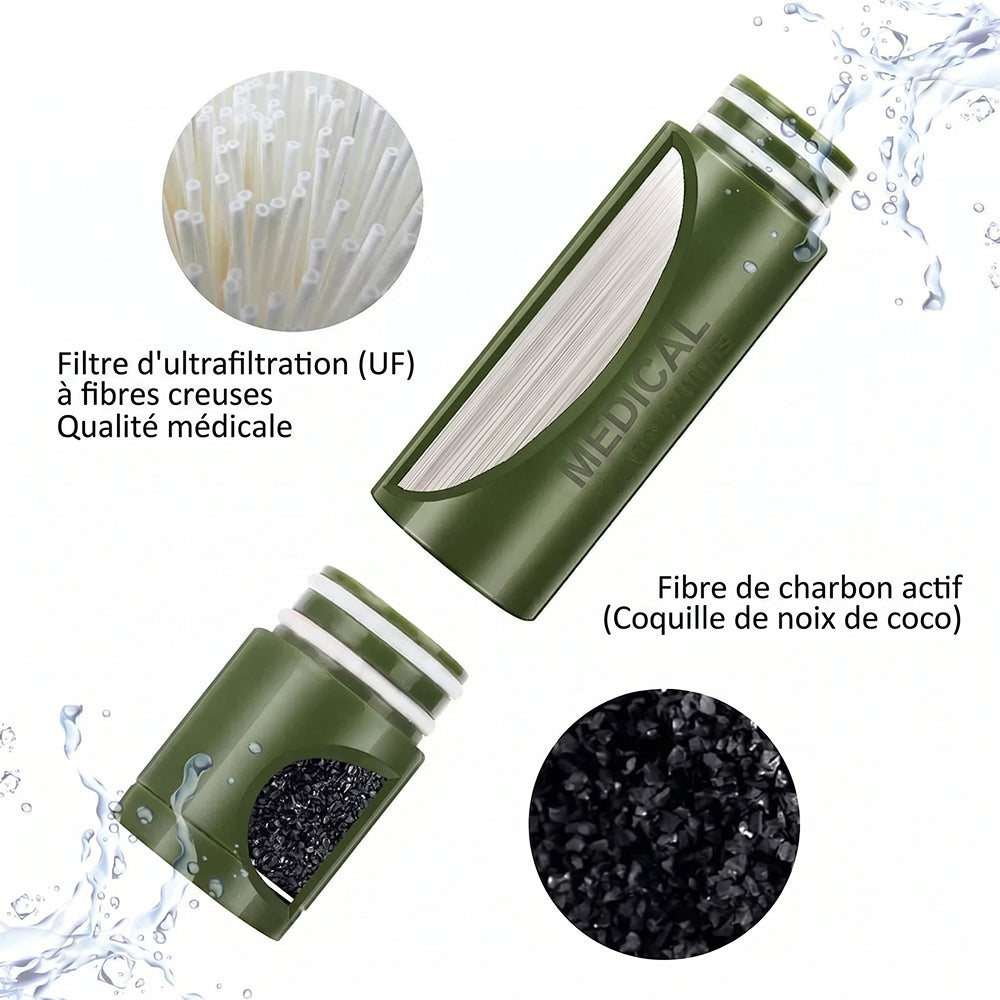 AquaVimex