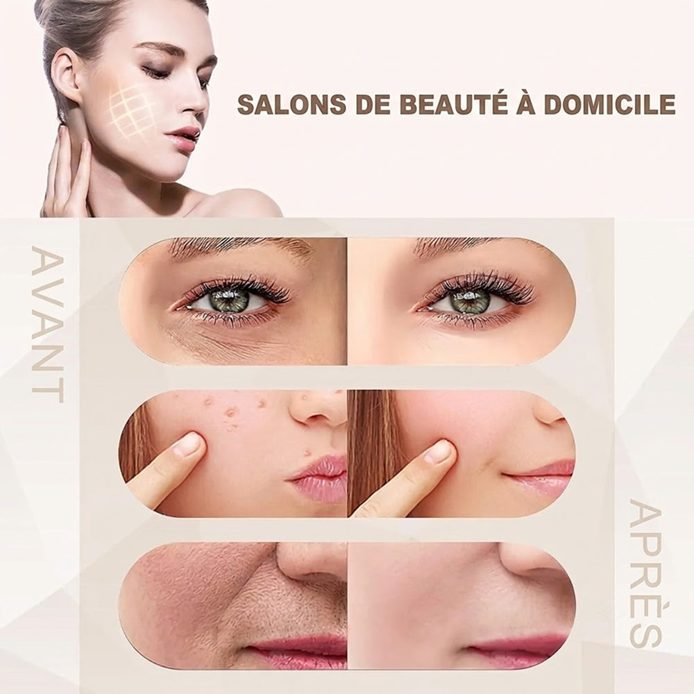 DermiPx