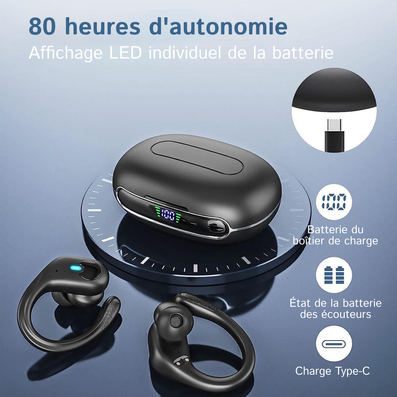 DrivBuds
