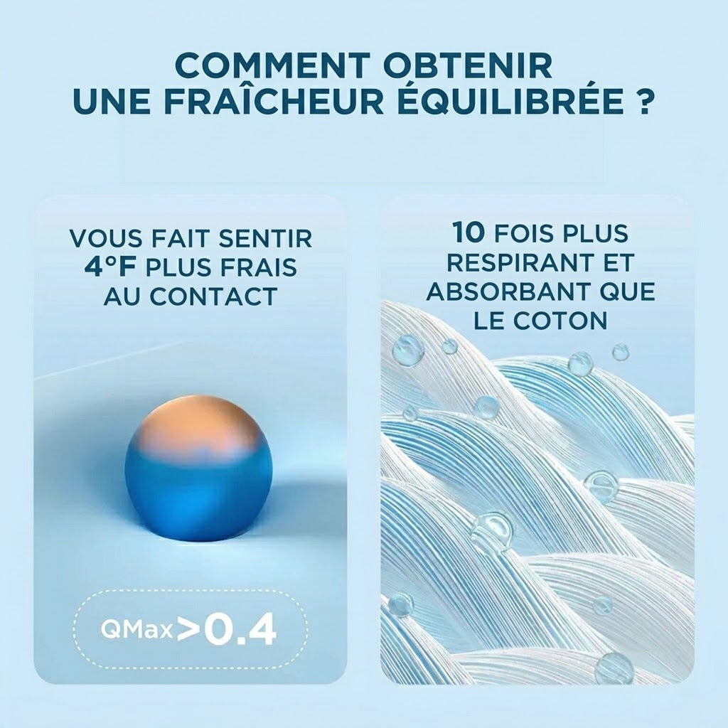 Frescilux