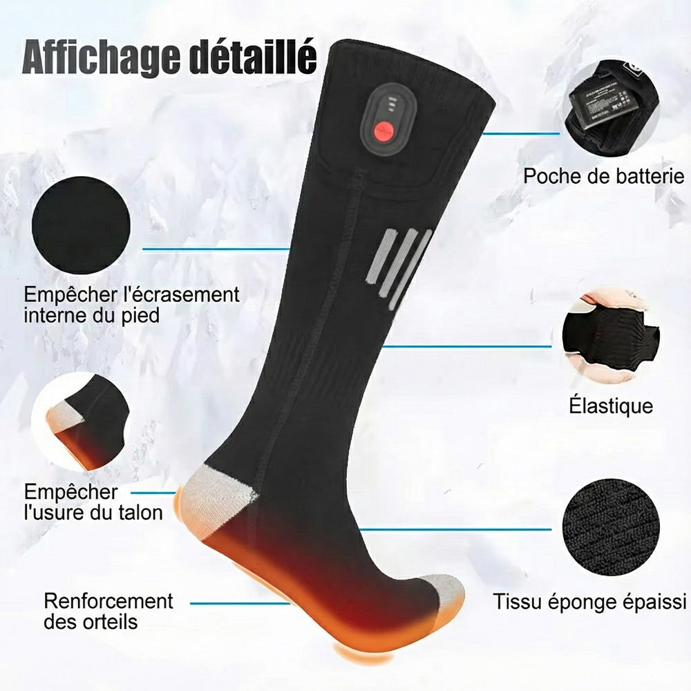 HetFosox