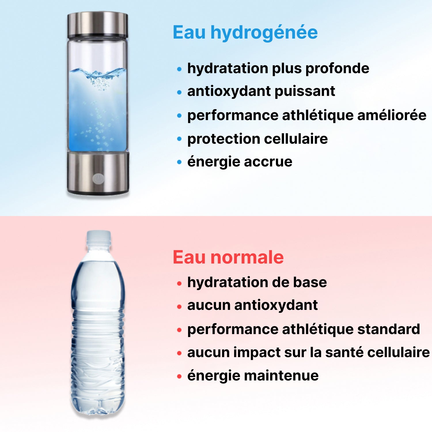 HyroXper