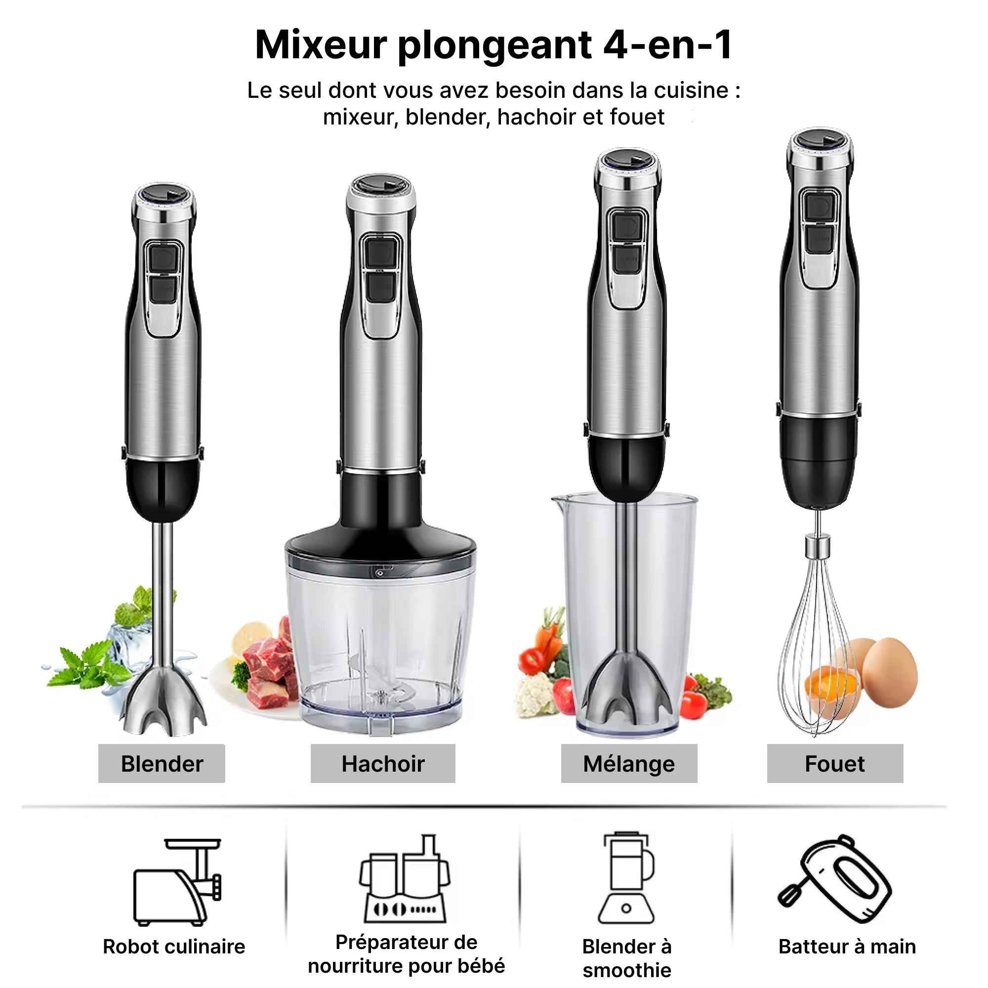 MixiPert