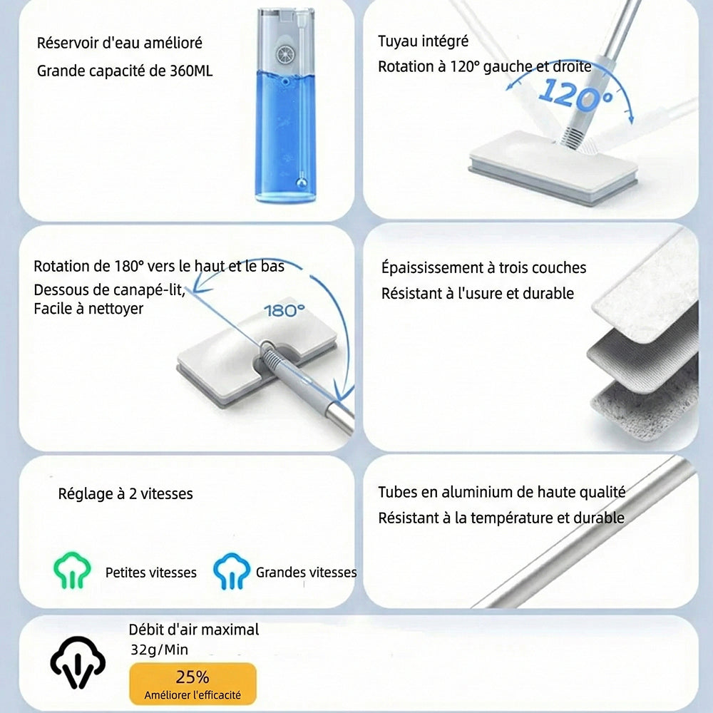 MopiAura