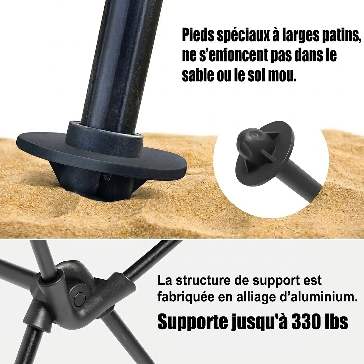 NestFoche