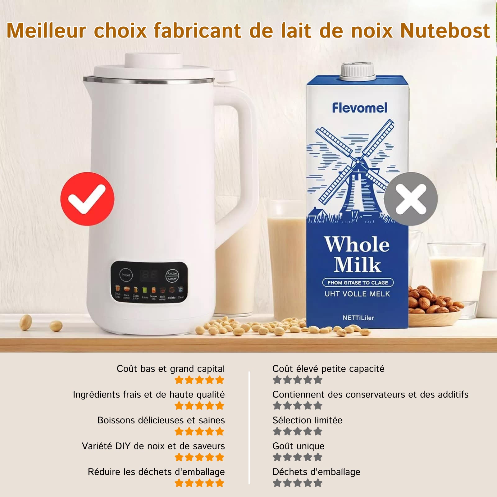 Nutebost