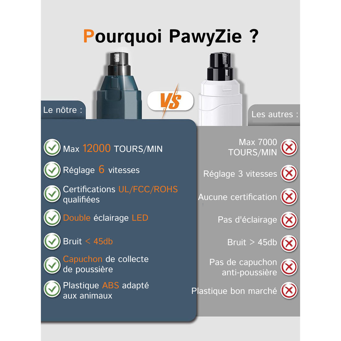 PawyZie