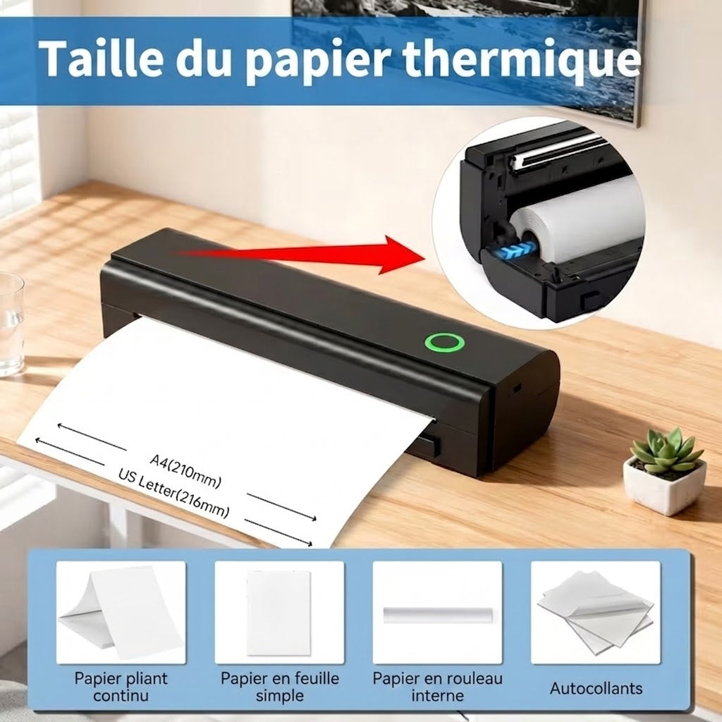 Printyzat