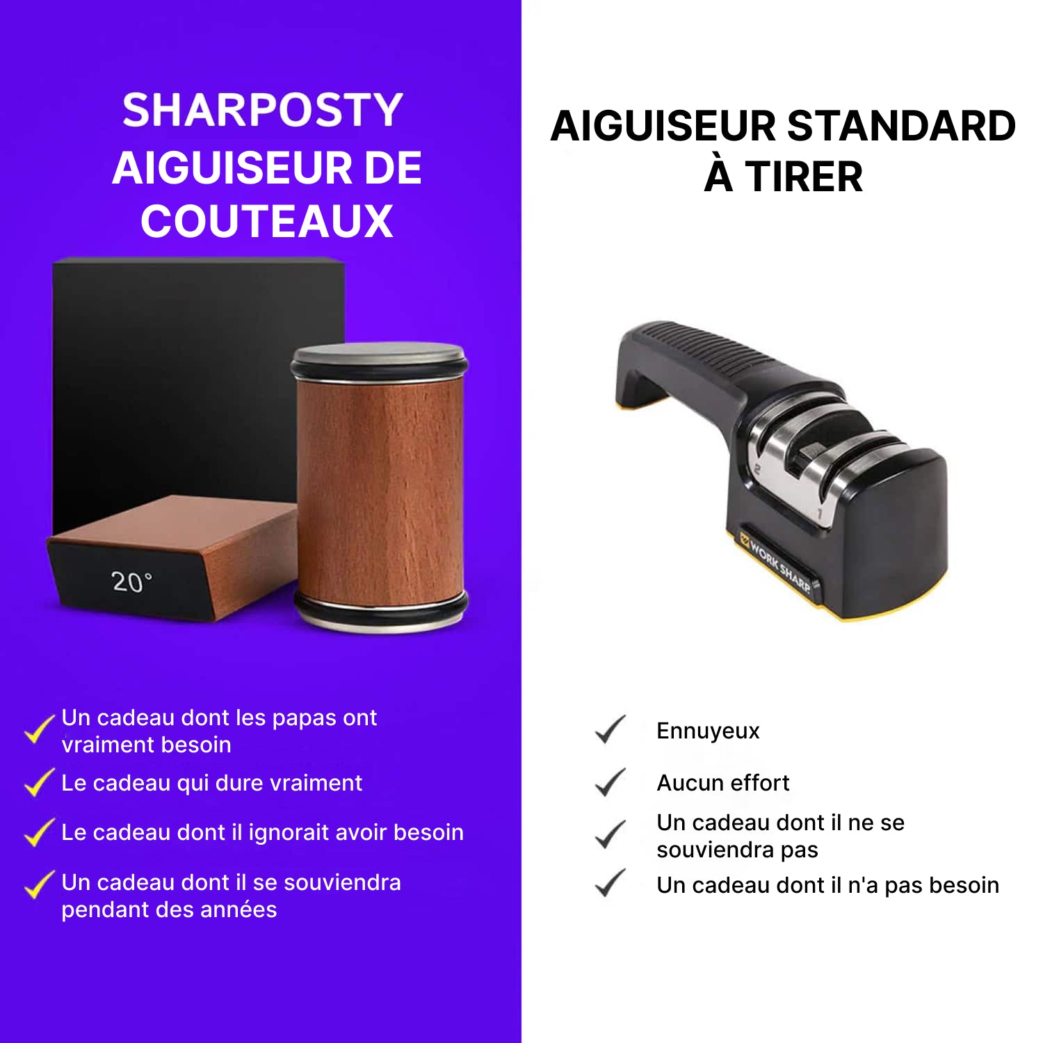 Sharposty