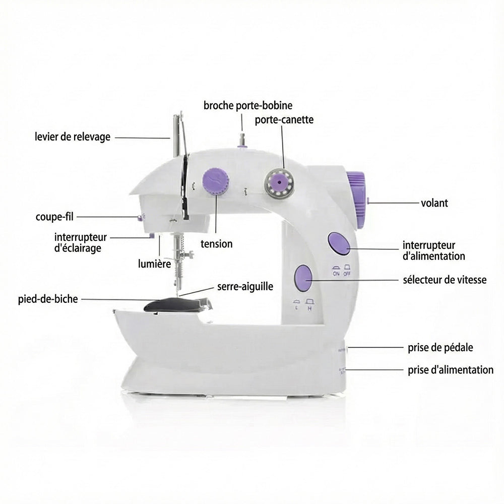 Stitchyzo