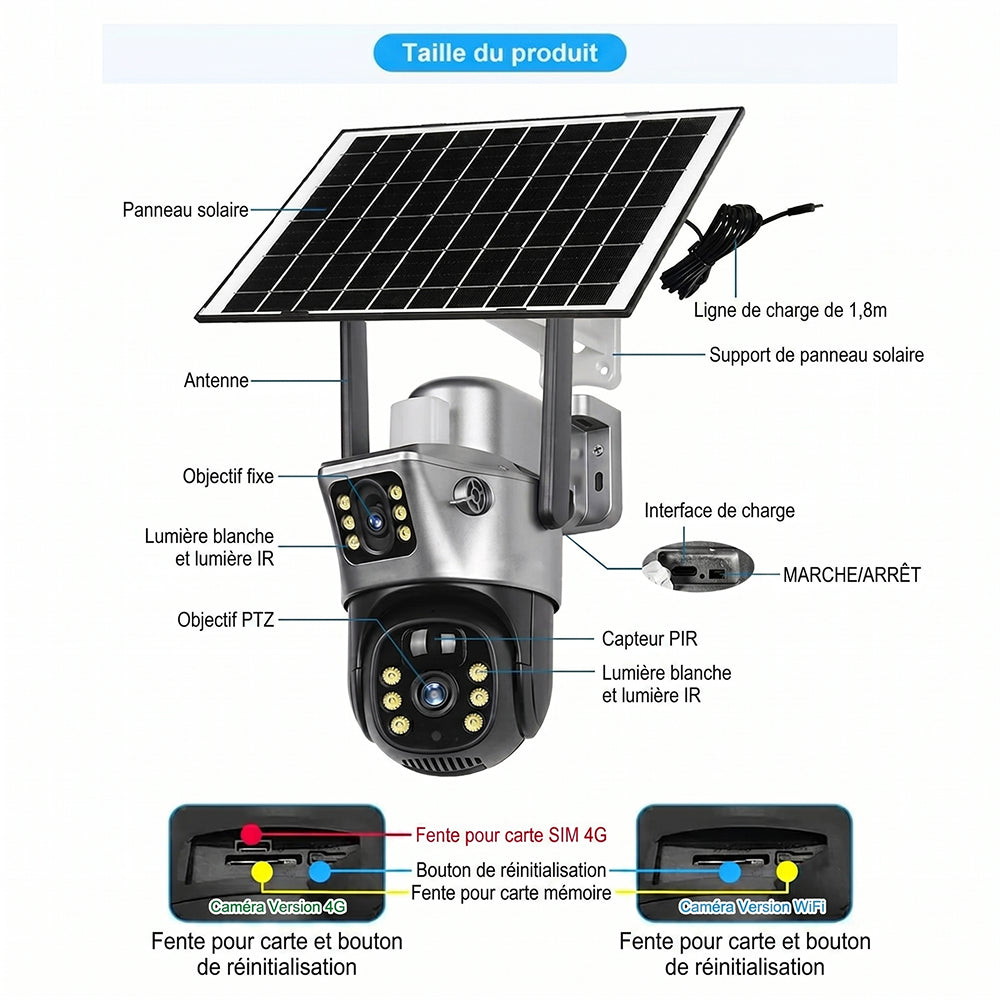 SuniXpert V2