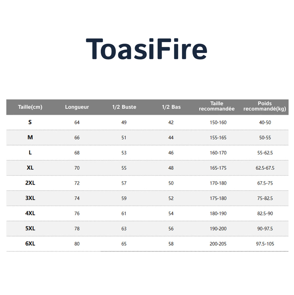 ToasiFire