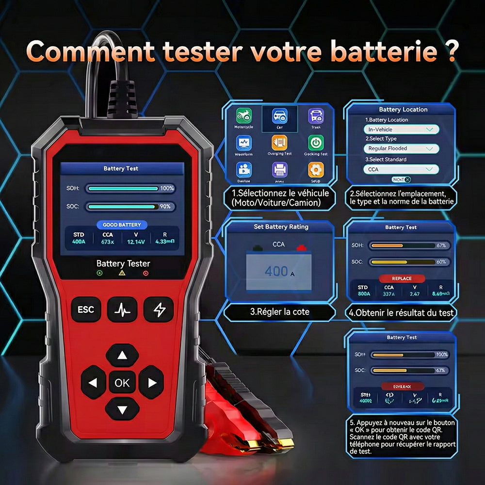 VoltDiag