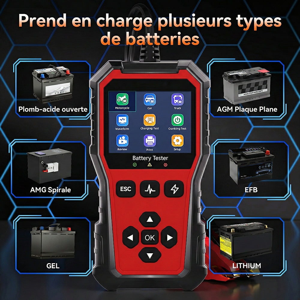 VoltDiag