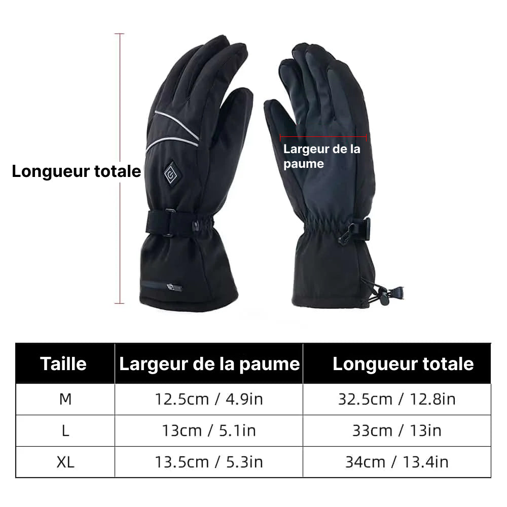 WarmMitz